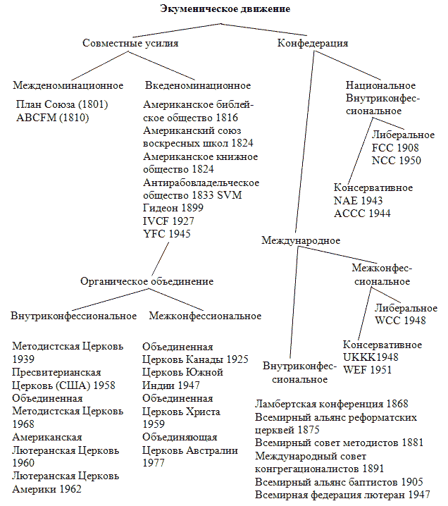 Дорогами христианства i_021.png