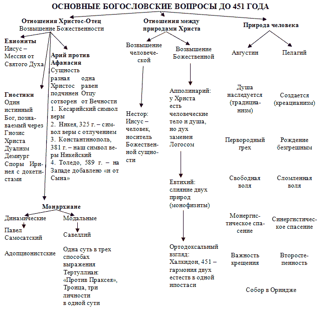 Дорогами христианства i_004.png