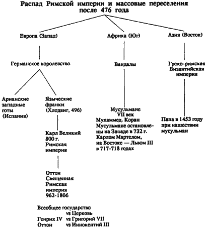 Дорогами христианства i_005.png