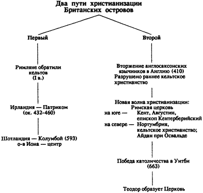 Дорогами христианства i_006.png