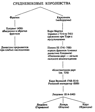 Дорогами христианства i_007.png
