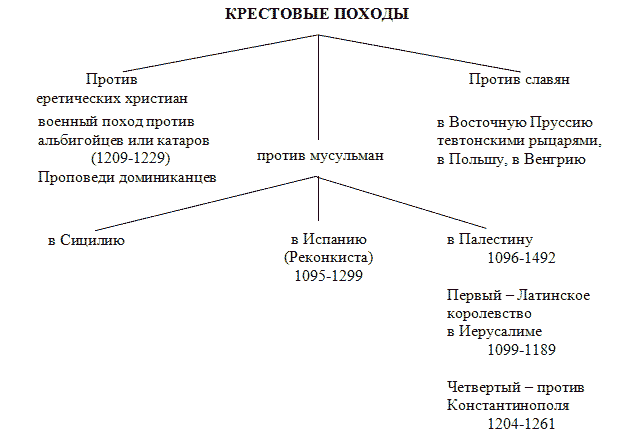 Дорогами христианства i_009.png