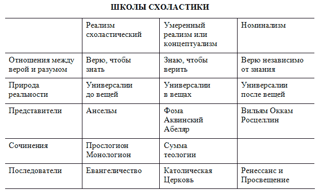 Дорогами христианства i_010.png