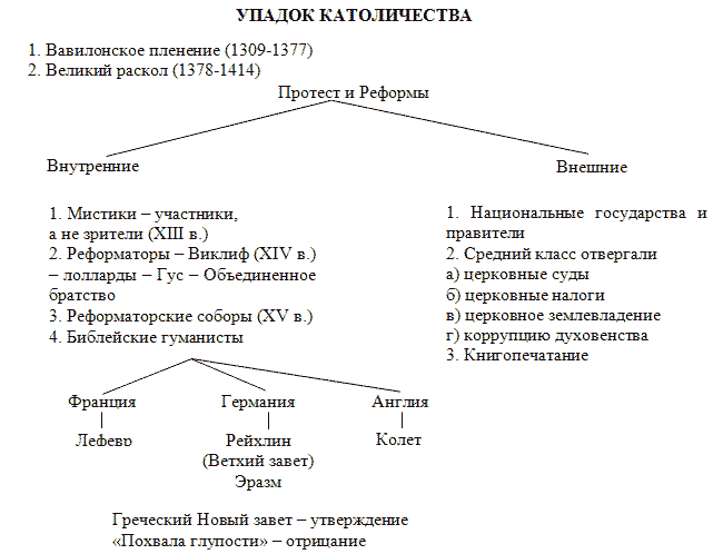 Дорогами христианства i_011.png