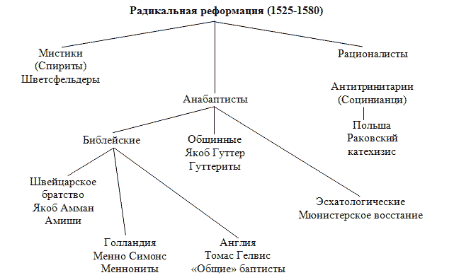 Дорогами христианства i_014.png