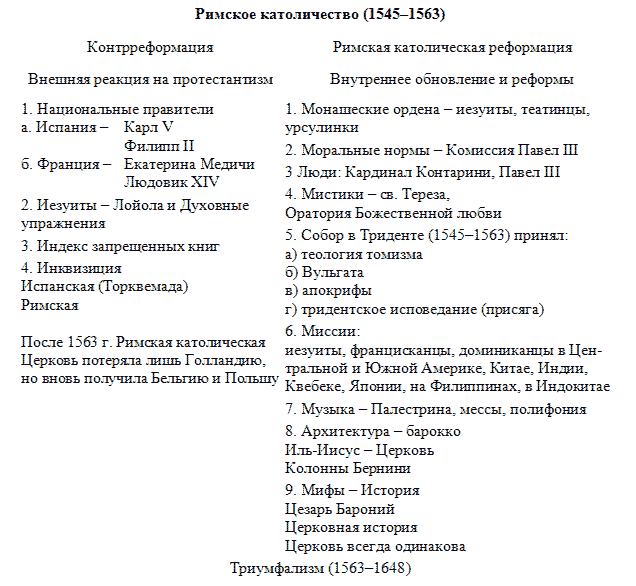 Дорогами христианства i_017.png