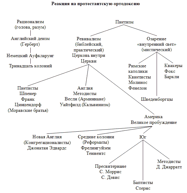 Дорогами христианства i_020.png