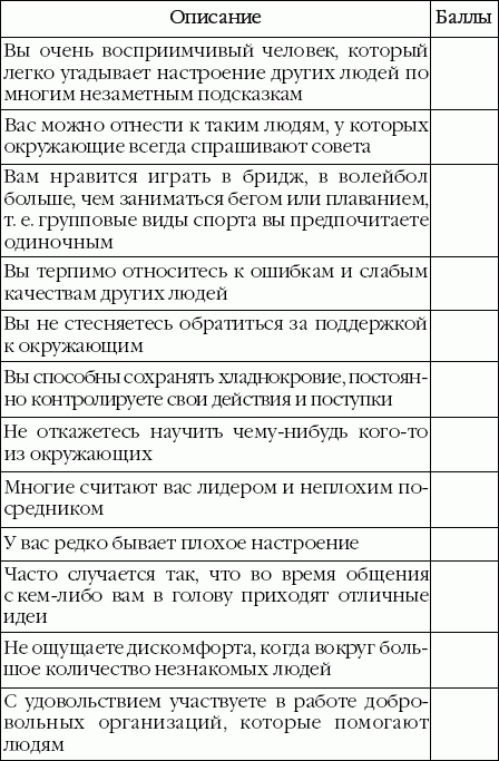 Suреrинтеллект. Интенсив-тренинг для повышения IQ _07.png