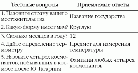 Suреrинтеллект. Интенсив-тренинг для повышения IQ _39.png