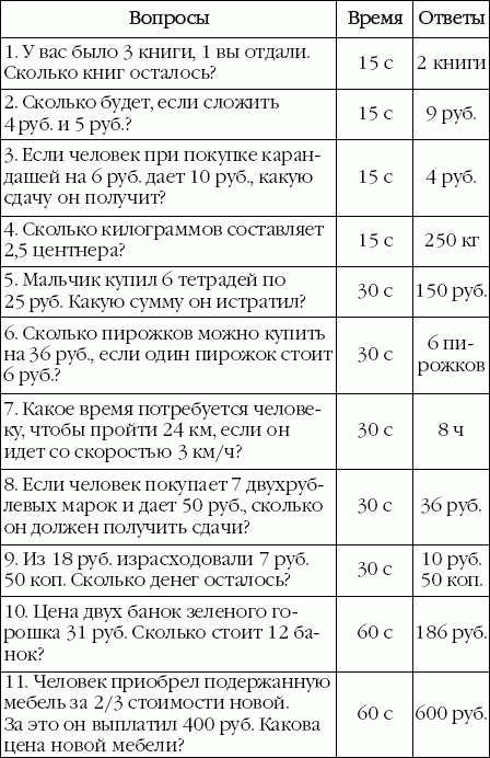 Suреrинтеллект. Интенсив-тренинг для повышения IQ _42.png