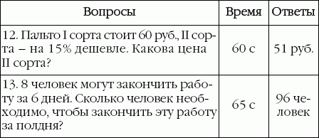 Suреrинтеллект. Интенсив-тренинг для повышения IQ _43.png