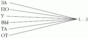 Suреrинтеллект. Интенсив-тренинг для повышения IQ _115.png