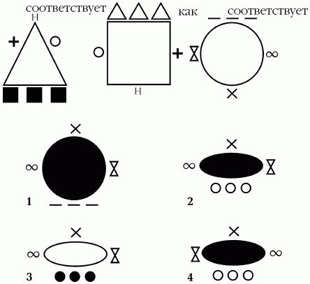 Suреrинтеллект. Интенсив-тренинг для повышения IQ _120.png