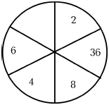 Suреrинтеллект. Интенсив-тренинг для повышения IQ _129.png