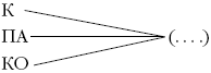 Suреrинтеллект. Интенсив-тренинг для повышения IQ _134.png