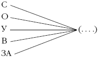 Suреrинтеллект. Интенсив-тренинг для повышения IQ _176.png