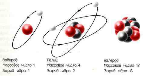 100 миллиардов солнц: Рождение, жизнь и смерть звезд img_18.jpeg