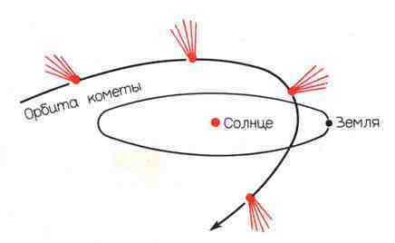 100 миллиардов солнц: Рождение, жизнь и смерть звезд img_39.jpeg