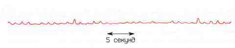 100 миллиардов солнц: Рождение, жизнь и смерть звезд img_42.jpeg