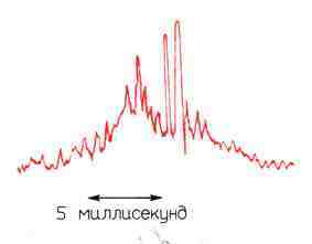 100 миллиардов солнц: Рождение, жизнь и смерть звезд img_43.jpeg