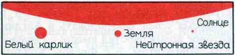 100 миллиардов солнц: Рождение, жизнь и смерть звезд img_50.jpeg