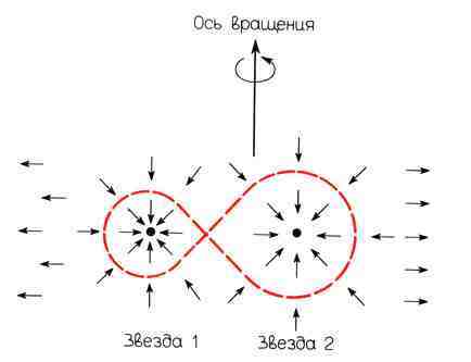 100 миллиардов солнц: Рождение, жизнь и смерть звезд img_53.jpeg