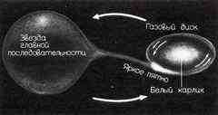 100 миллиардов солнц: Рождение, жизнь и смерть звезд img_60.jpeg