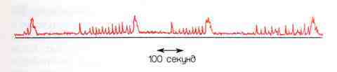 100 миллиардов солнц: Рождение, жизнь и смерть звезд img_75.jpeg