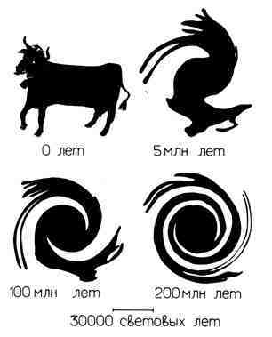 100 миллиардов солнц: Рождение, жизнь и смерть звезд img_83.jpeg