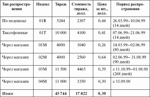 Стимулирование продаж _28.png