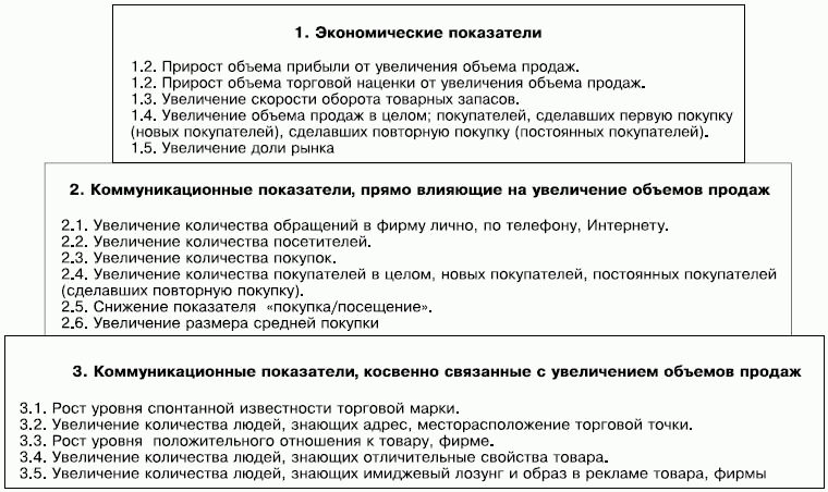 Стимулирование продаж _38.png