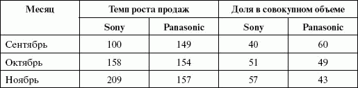 Стимулирование продаж _42.png