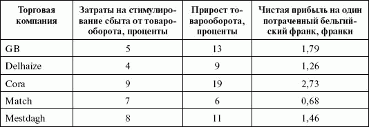 Стимулирование продаж _58.png