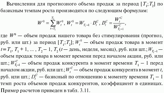 Стимулирование продаж _66.png