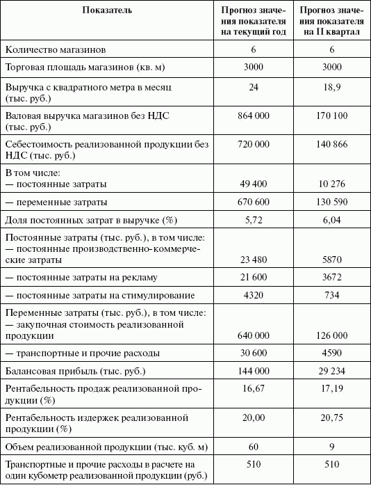 Стимулирование продаж _78.png