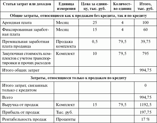 Стимулирование продаж _95.png