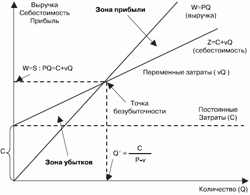 Стимулирование продаж _116.png