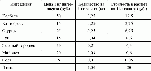 Стимулирование продаж _122.png