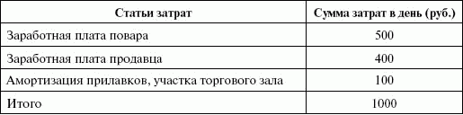 Стимулирование продаж _123.png