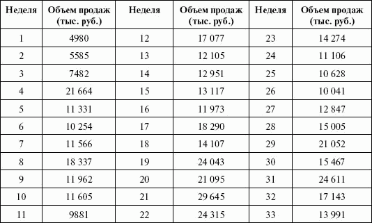 Стимулирование продаж _142.png