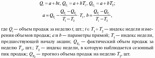 Стимулирование продаж _145.png