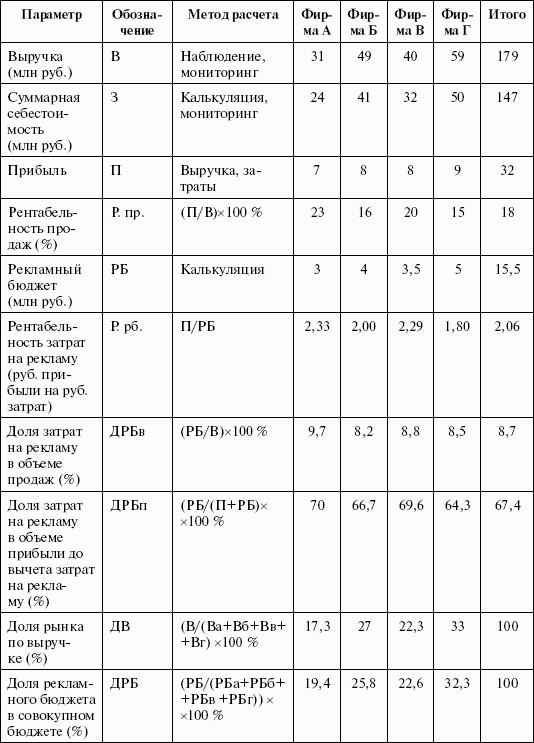 Стимулирование продаж _148.png