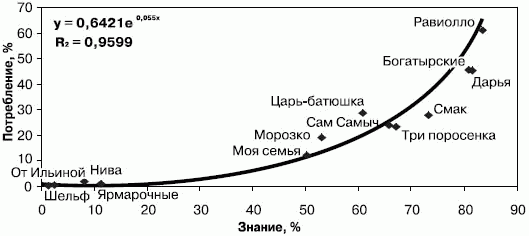 Стимулирование продаж _151.png
