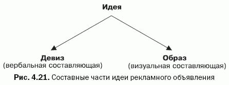 Стимулирование продаж _153.png
