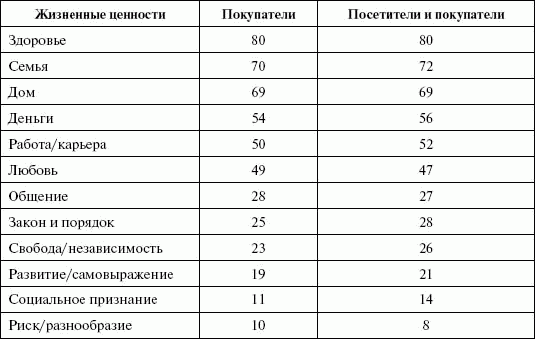 Стимулирование продаж _158.png