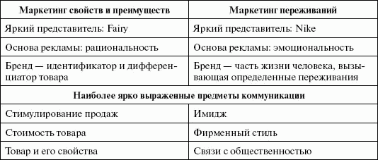 Стимулирование продаж _16.png