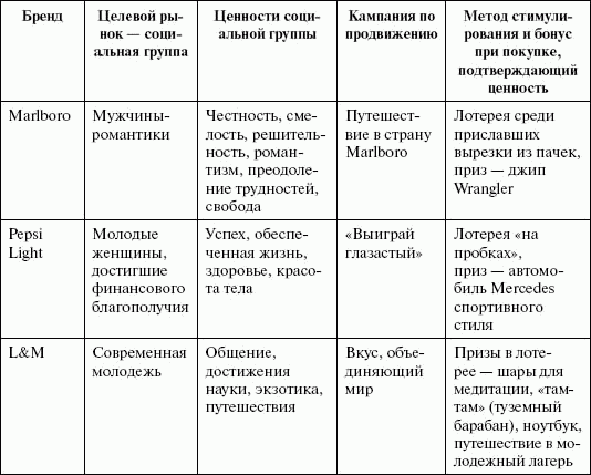 Стимулирование продаж _18.png
