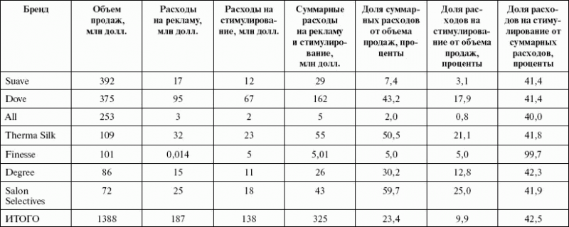 Стимулирование продаж _21.png