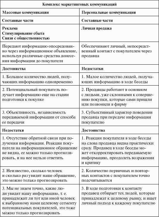 Стимулирование продаж _22.png