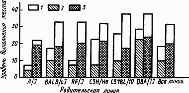 Основы физиологии высшей нервной деятельности p_082_1.png